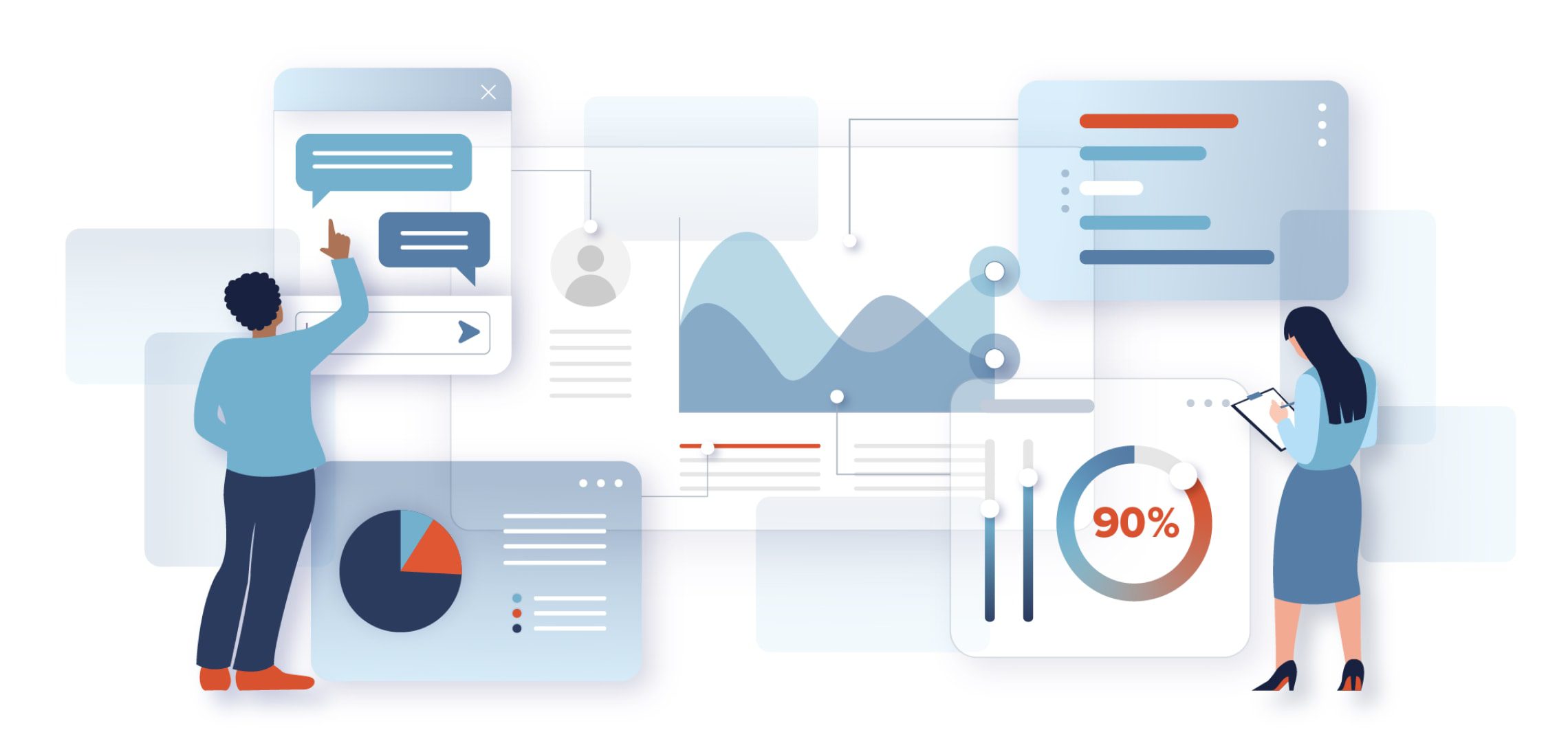 analytics and reporting
